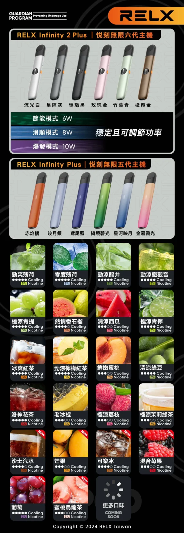 RELX悅刻6代🔥🔥,Infinity 2煙彈,通用4/5/6代主機,活動買4盒送主機