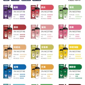 VAKA奶茶杯,7500口-一次性/拋棄式電子煙